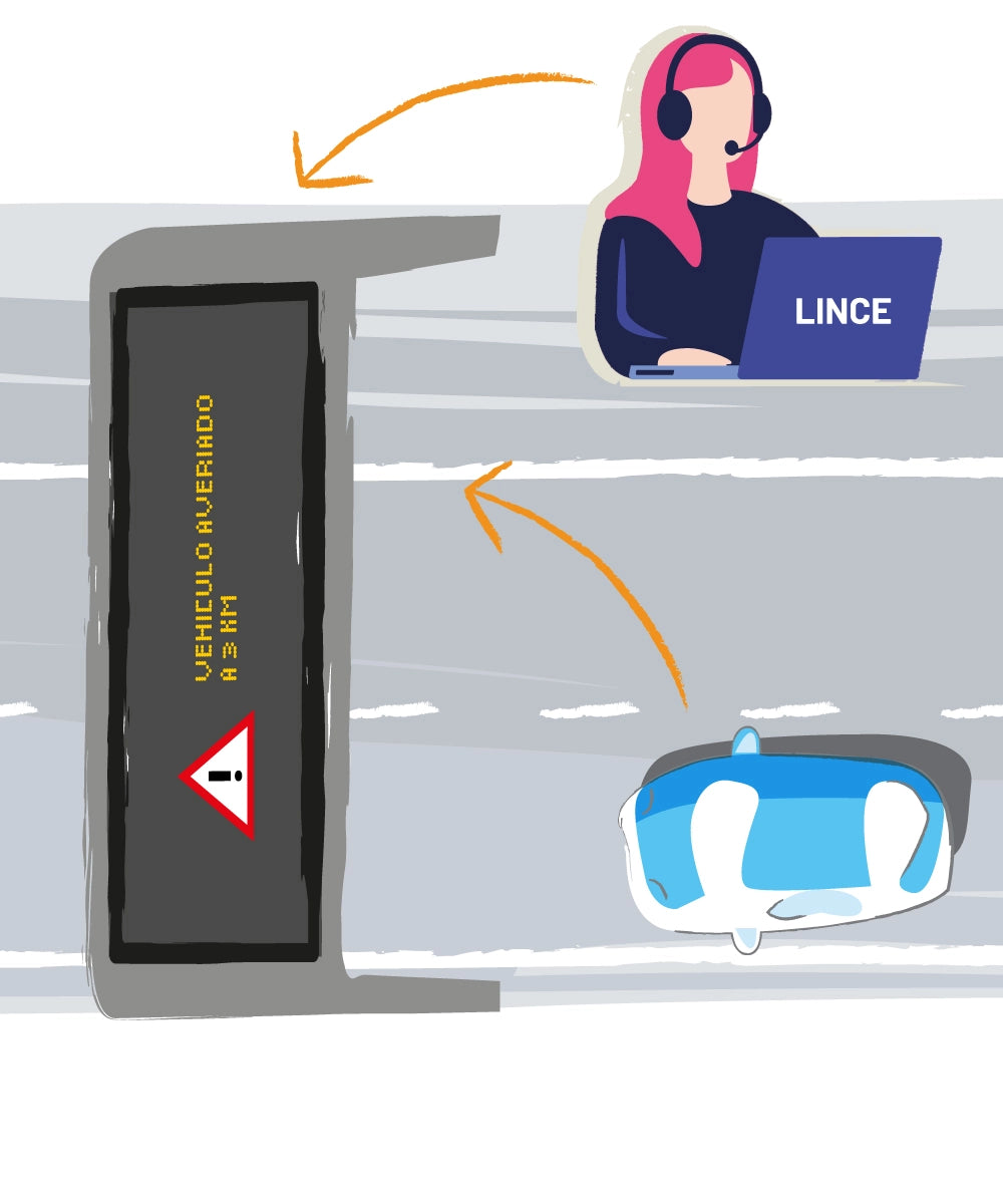 Así funciona la plataforma DGT 3.0